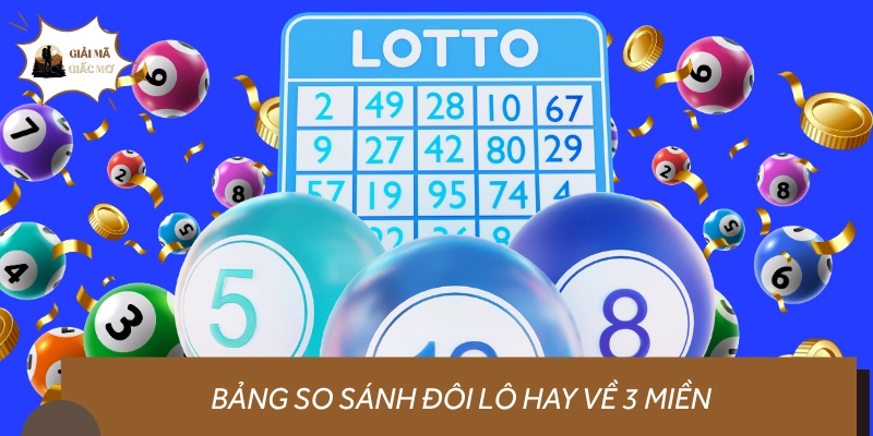 Bảng chia sẻ tổ hợp 15 cặp lô hay về nhất