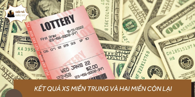 Bản sắc của phong cách công bố kết quả xổ số Miền Trung