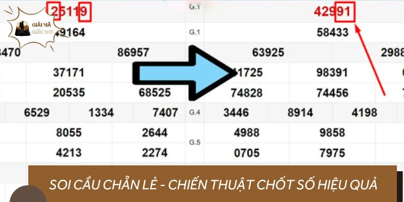 Soi cầu chẵn lẻ - Chiến thuật chốt số hiệu quả