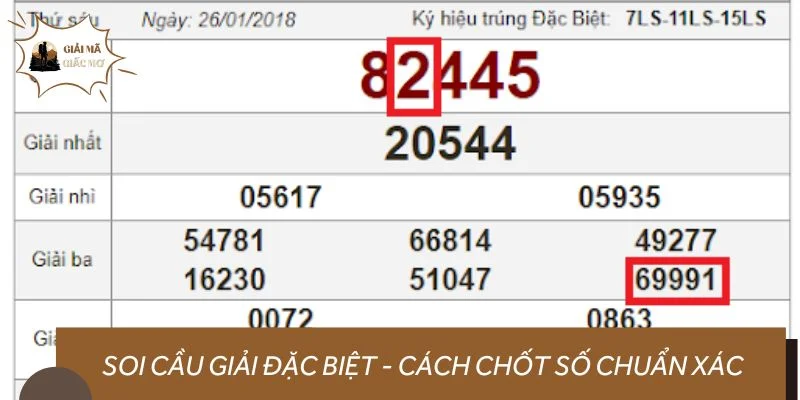 Soi cầu giải đặc biệt - Cách chốt số chuẩn xác