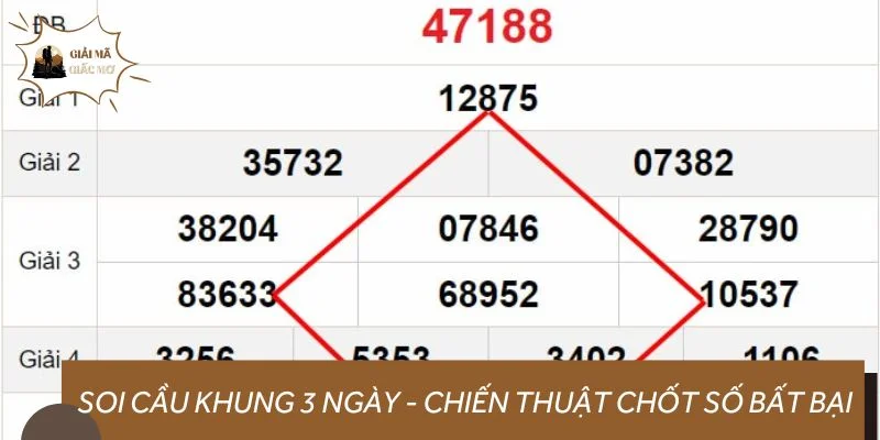 Soi cầu khung 3 ngày - Chiến thuật chốt số bất bại