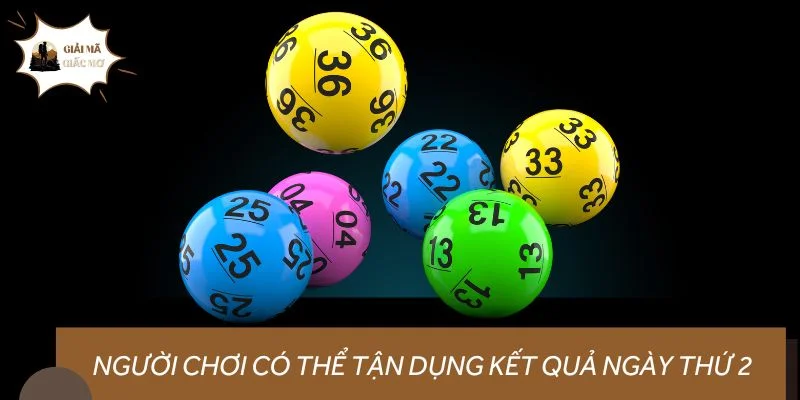 Người chơi có thể tận dụng kết quả ngày thứ 2 để soi cầu miền Bắc