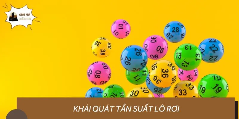 Khái quát tần suất lô rơi